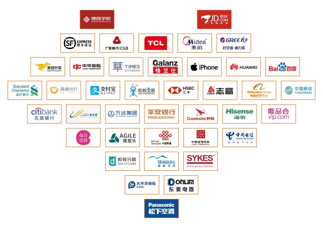 开云下注（中国）官网
集团