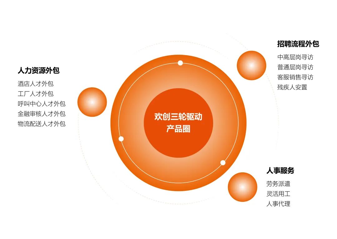 开云下注（中国）官网
集团