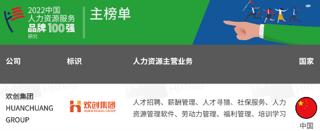 开云下注（中国）官网
集团