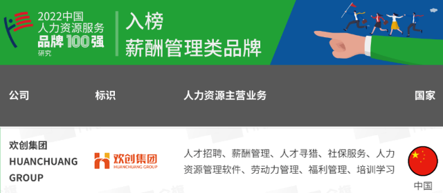 开云下注（中国）官网
集团