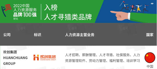 开云下注（中国）官网
集团