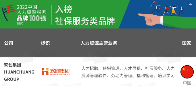 开云下注（中国）官网
集团