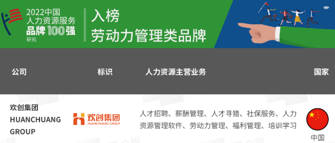 开云下注（中国）官网
集团