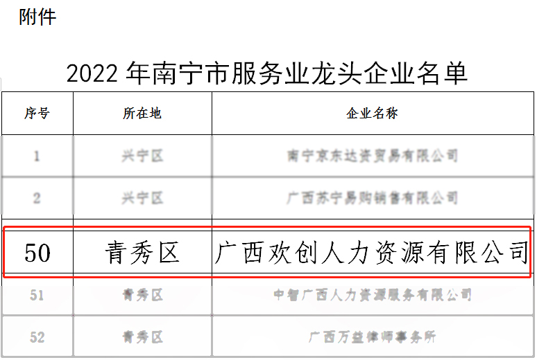 开云下注（中国）官网
人力