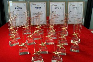 2022年度开云下注（中国）官网
集团评优结果喜报