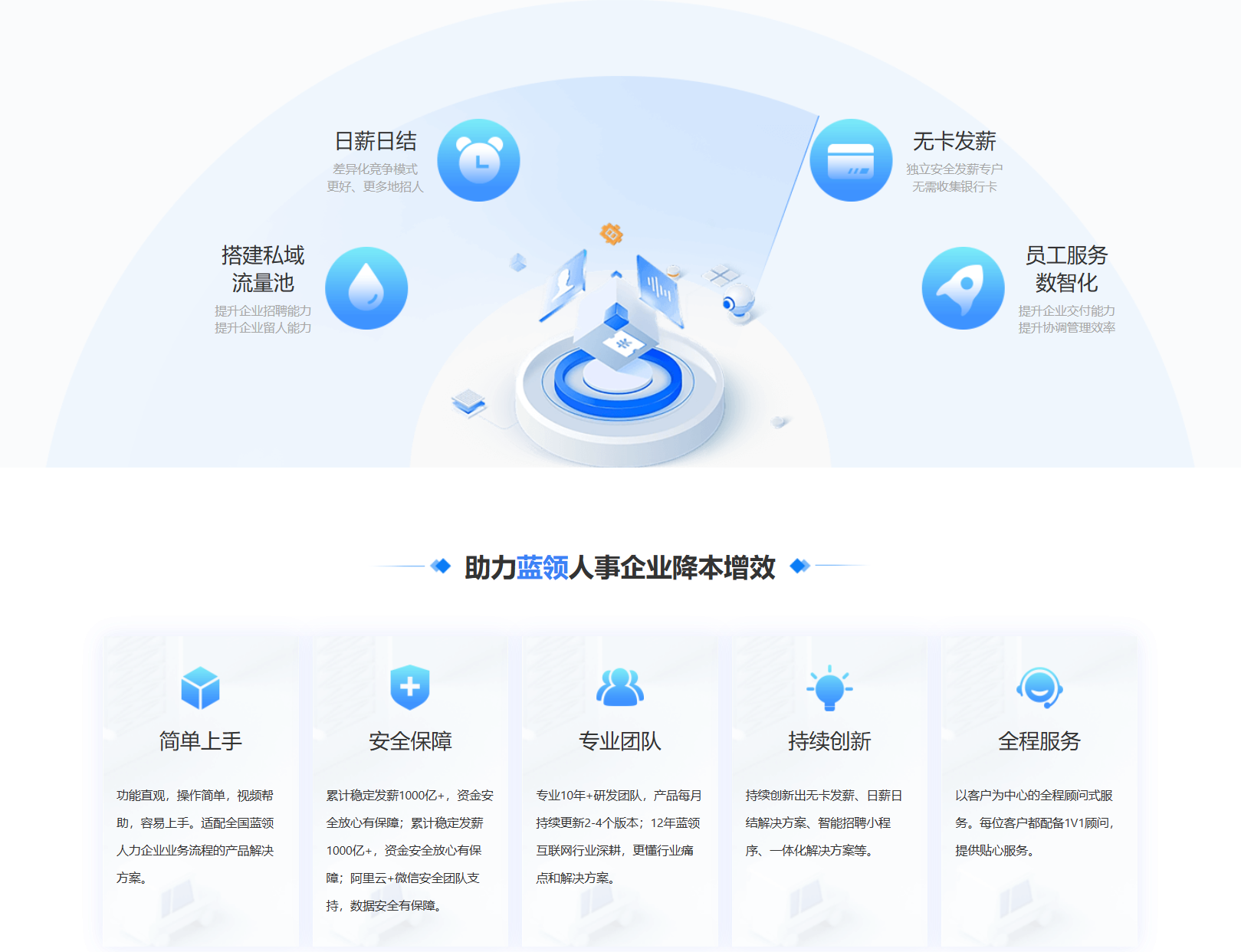 开云下注（中国）官网
集团