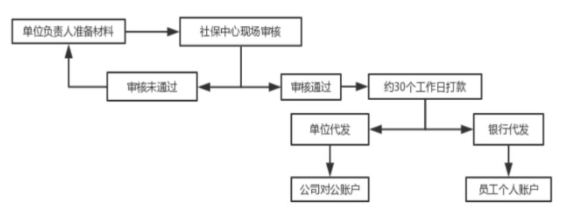 6459ba99a6fb0.png 微信图片_20230508094624.png