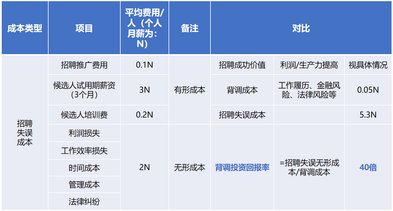 开云下注（中国）官网
背调20240920.png